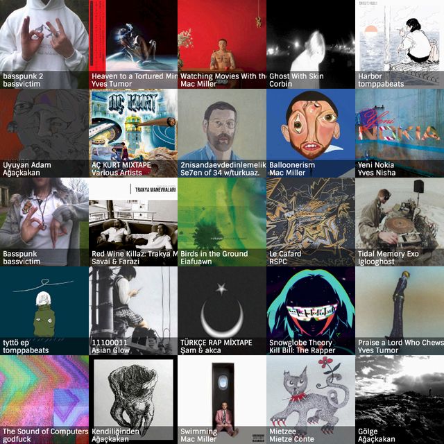 A 5x5 collage of a list showing the my top listened 25 albums of 2025.