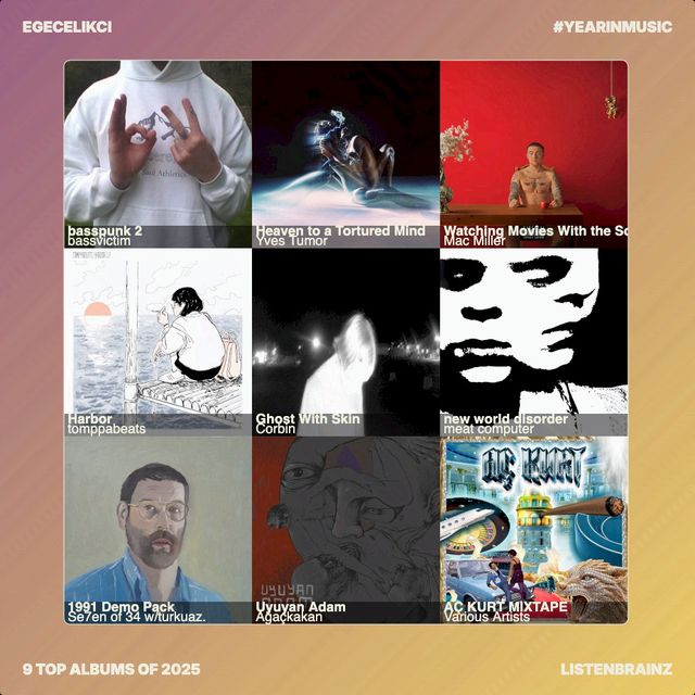 Top albums • 2025

1. bassvictim — basspunk 2
2. Yves Tumor — Heaven to a Tortured Mind
3. Mac Miller — Watching Movies With the Sound Off
4. tomppabeats — Harbor
5. Corbin — Ghost With Skin
6. meat computer — new world disorder
7. Se7en of 34 w/turkuaz. — 1991 Demo Pack
8. Ağaçkakan — Uyuyan Adam
9. Various Artists — AÇ KURT MIXTAPE