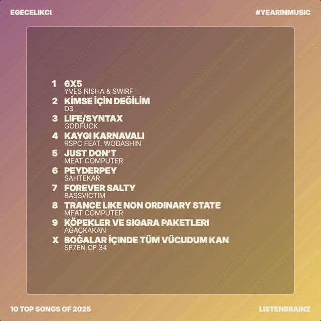 Top tracks • 2025
1. Yves Nisha & SWIRF — 6x5
2. D3 — KİMSE İÇİN DEĞİLİM
3. godfuck — Life/Syntax
4. RSPC feat. Wodashin — Kaygı Karnavalı
5. meat computer — just don’t
6. Sahtekar — Peyderpey
7. bassvictim — Forever salty
8. meat computer — trance like non ordinary state
9. Ağaçkakan — Köpekler ve Sigara Paketleri
10. Se7en of 34 — Boğalar İçinde Tüm Vücudum Kan
